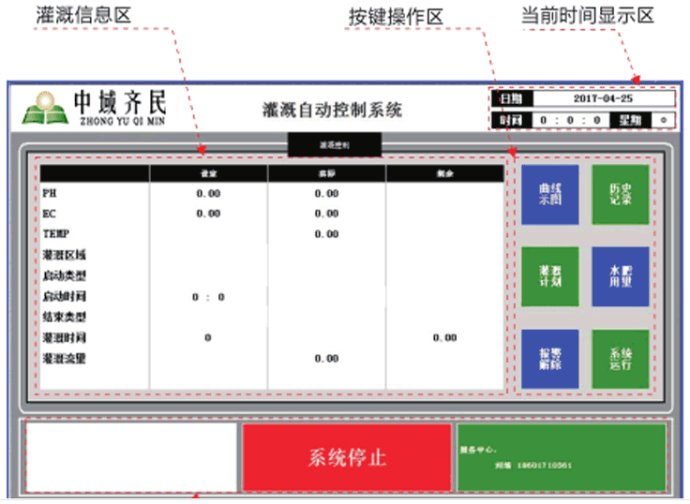 無(wú)土栽培，無(wú)土栽培技術(shù)，無(wú)土栽培設(shè)備